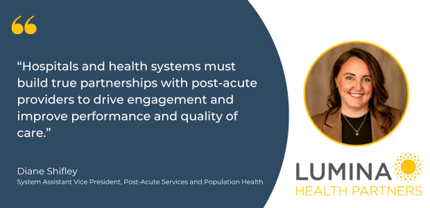 Advancing Post-Hospital Recovery Through Value-Based Models