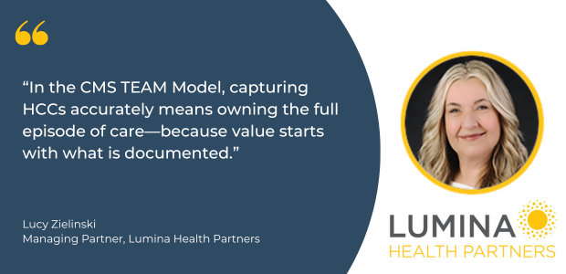 Value-Based Shift: Inside the CMS TEAM Transformation