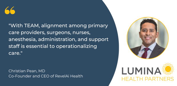 Succeeding in CMS’s TEAM Model: The Role of AI in Surgical Care