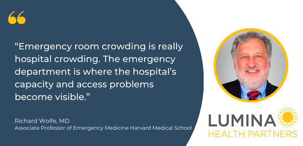 The Future of Emergency Departments: Defining What Comes Next 