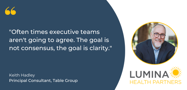 Leadership Culture: The Secret to Successful Strategic Activation