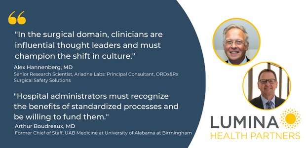 Addressing Perioperative Inefficiencies Through Alignment and Standardization
