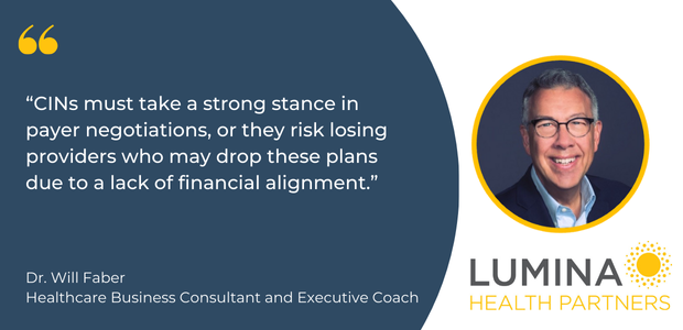 Evolving Clinically Integrated Networks to Prepare for Value Based Care in 2025