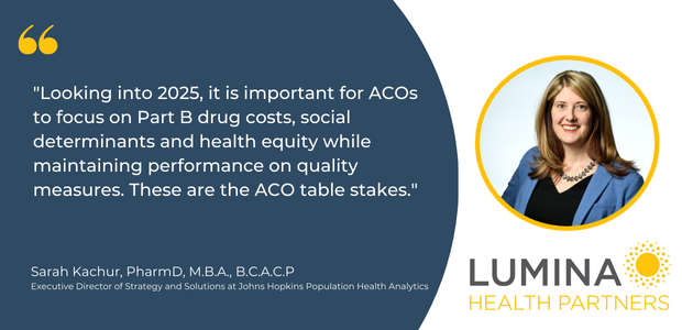 Acos Saved Billions in 2023 Can They Sustain This Beyond 2025